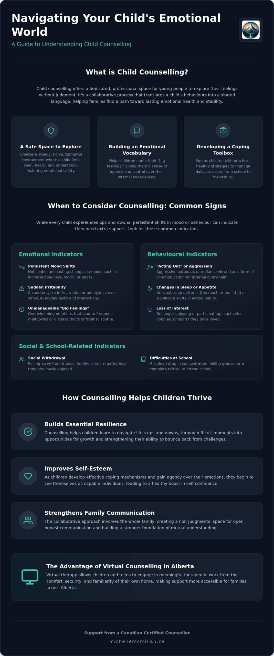 Child Counselling: A Guide for Calgary Parents