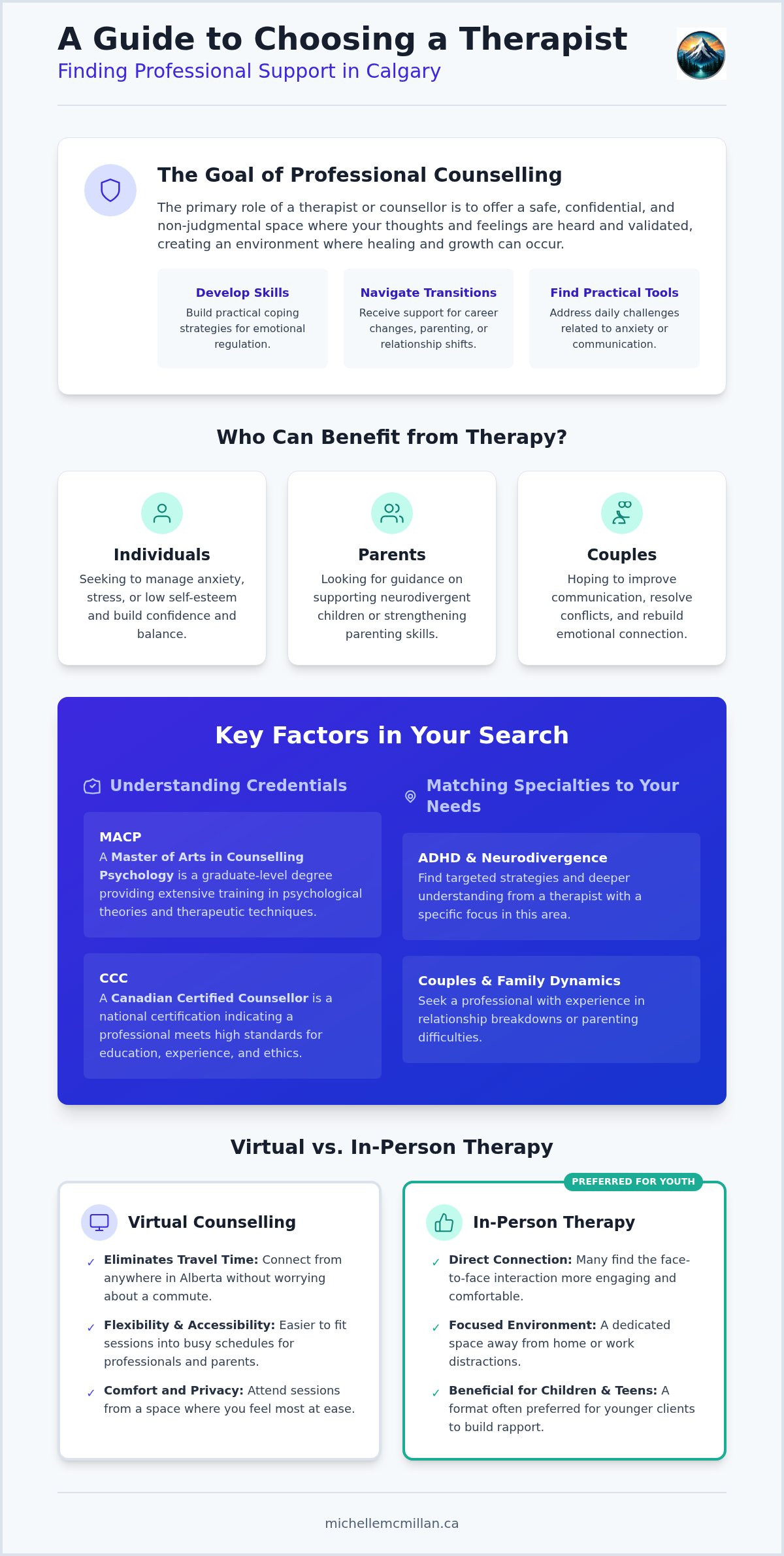 Finding a Calgary Therapist: A Guide to Choosing the Right Support in 2026