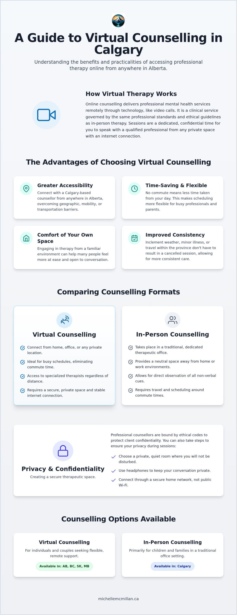 Online Counselling Calgary: A Comprehensive Guide to Virtual Therapy